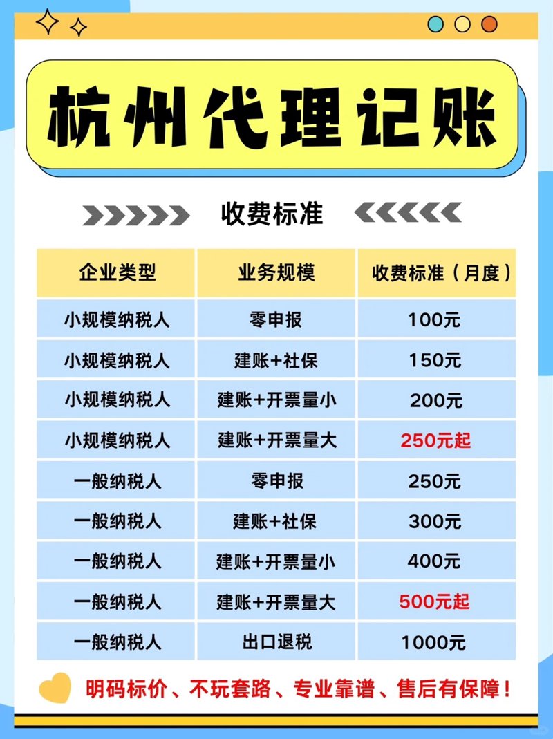 工商变更：企业成长之路的里程碑