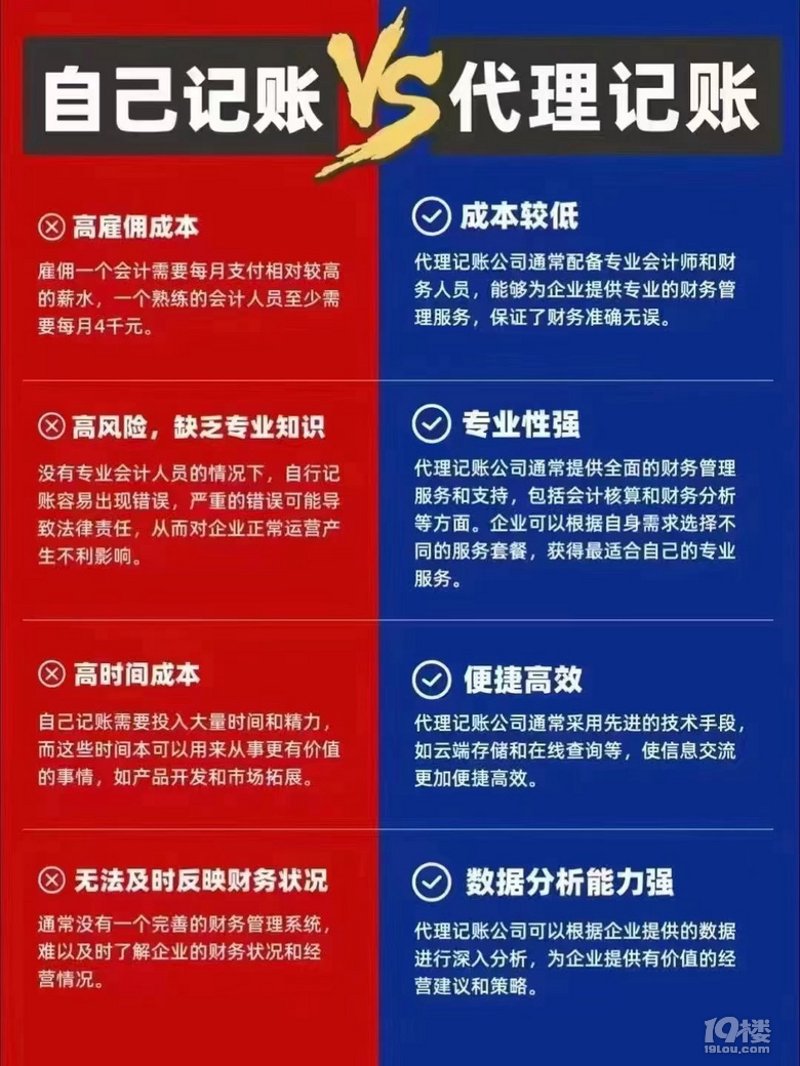 杭州代理记账