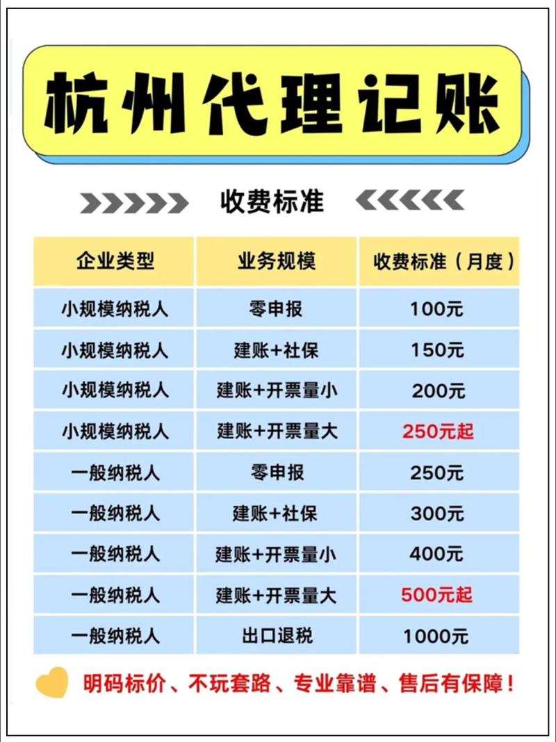 记账报税：您身边的财务管理顾问
